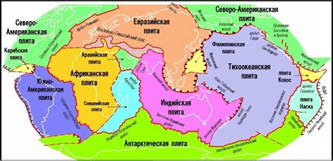 Решение рисунок 1