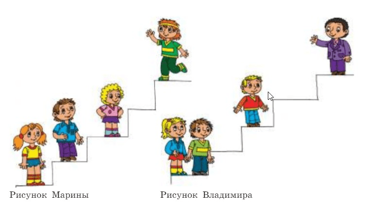 Задание рисунок 1