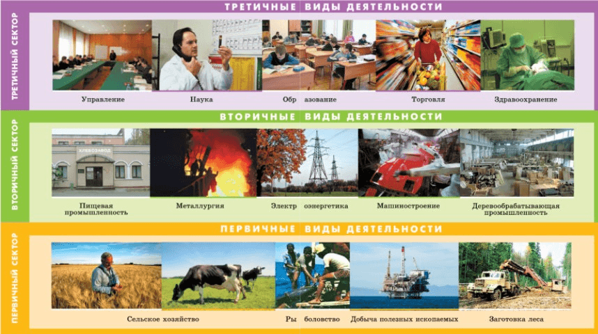Задание рисунок 1