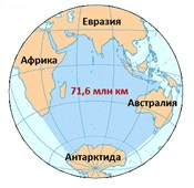 Решение рисунок 1