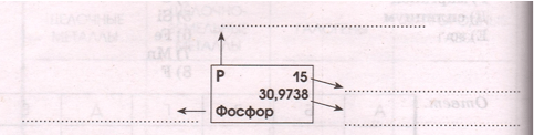 Задание рисунок 1
