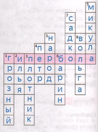 Решение рисунок 1
