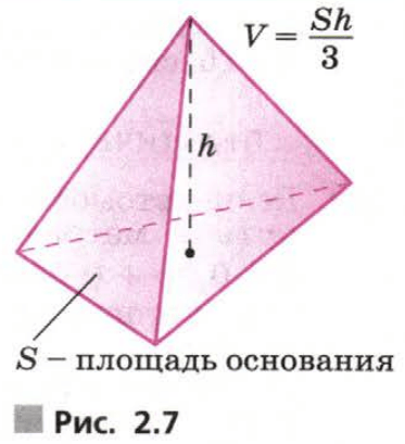 Задание рисунок 2