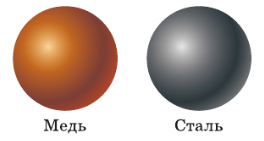 Задание рисунок 1
