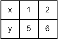 Решение рисунок 2