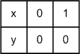 Решение рисунок 1