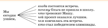 Задание рисунок 1