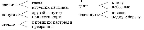 Задание рисунок 1