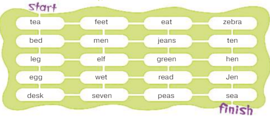 Задание рисунок 1