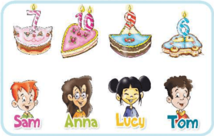 Задание рисунок 1