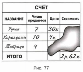 Задание рисунок 1