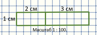 Решение рисунок 1