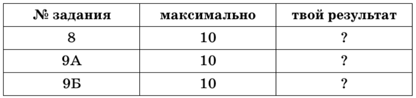 Задание рисунок 1