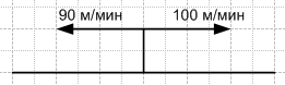 Решение рисунок 1