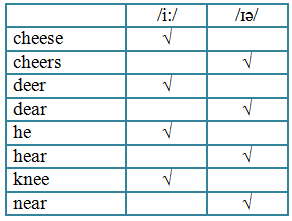 Решение рисунок 2
